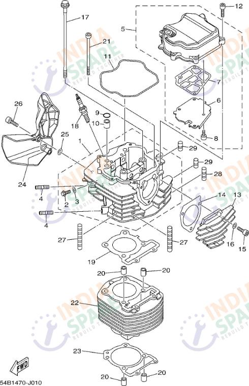 CYLINDER